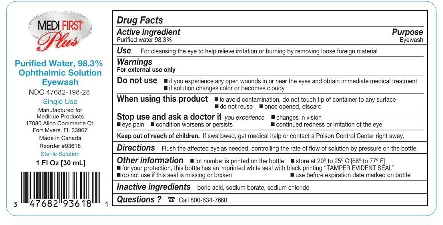 Eye Wash, 1 oz., Screw Top - Image 2
