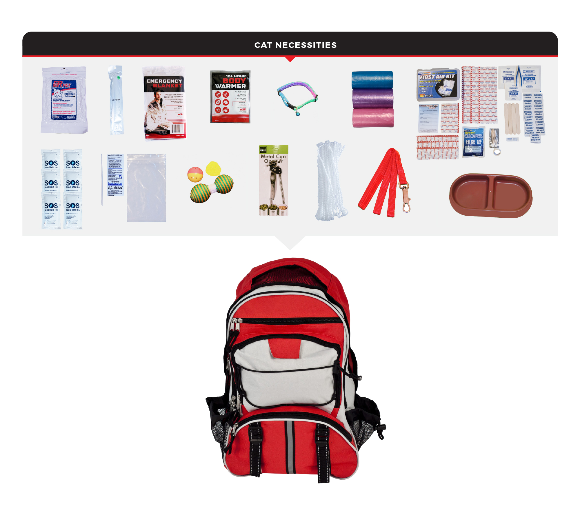 Deluxe Cat Survival Kit, Backpack