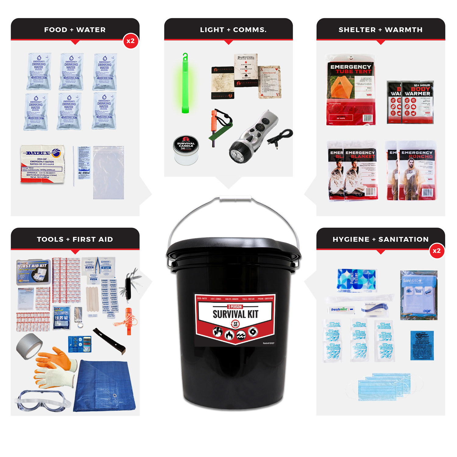 Bucket Survival Kit for 2 People