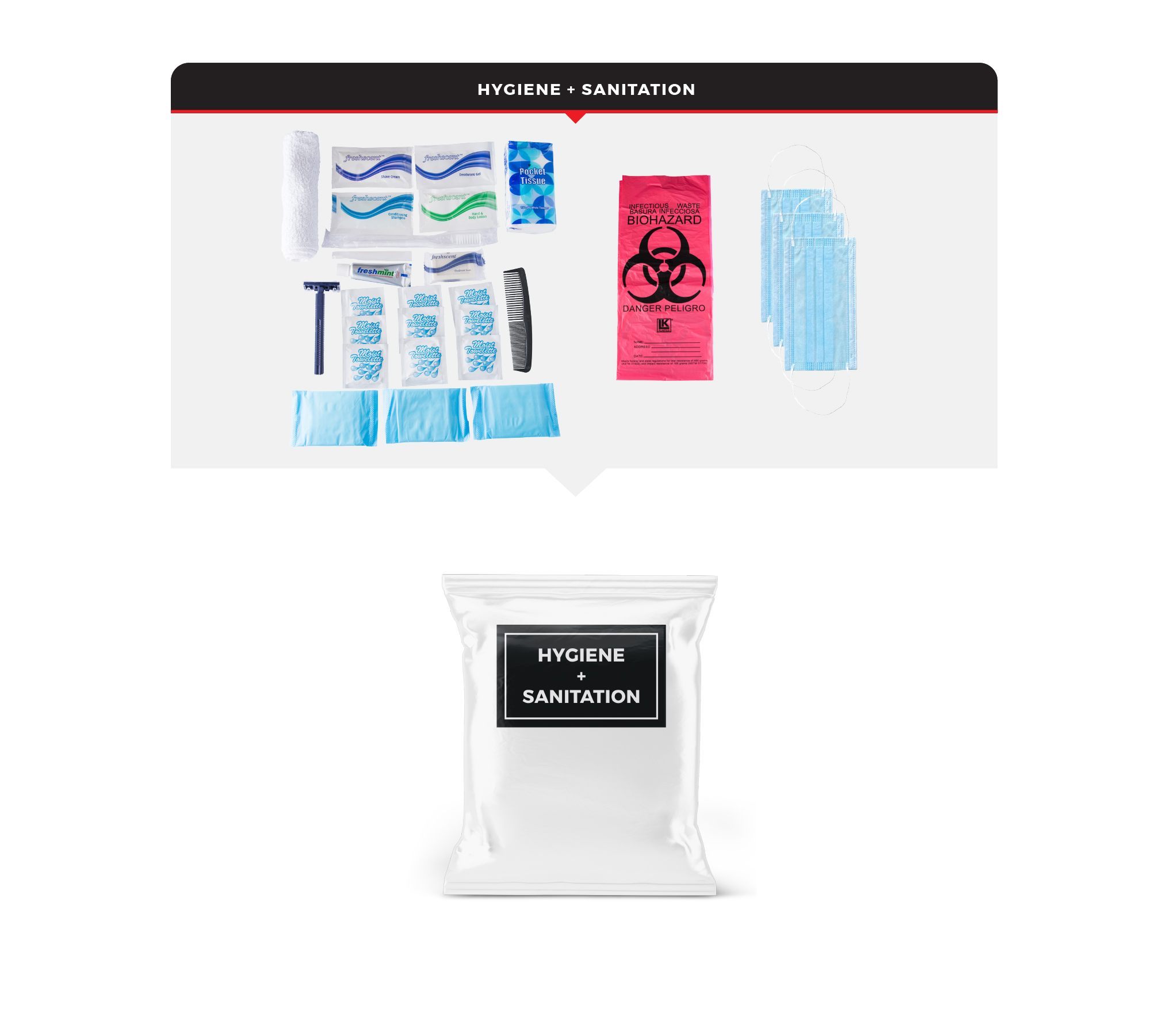 1 Person Essential Survival Kit, Rolling Bag - Image 6
