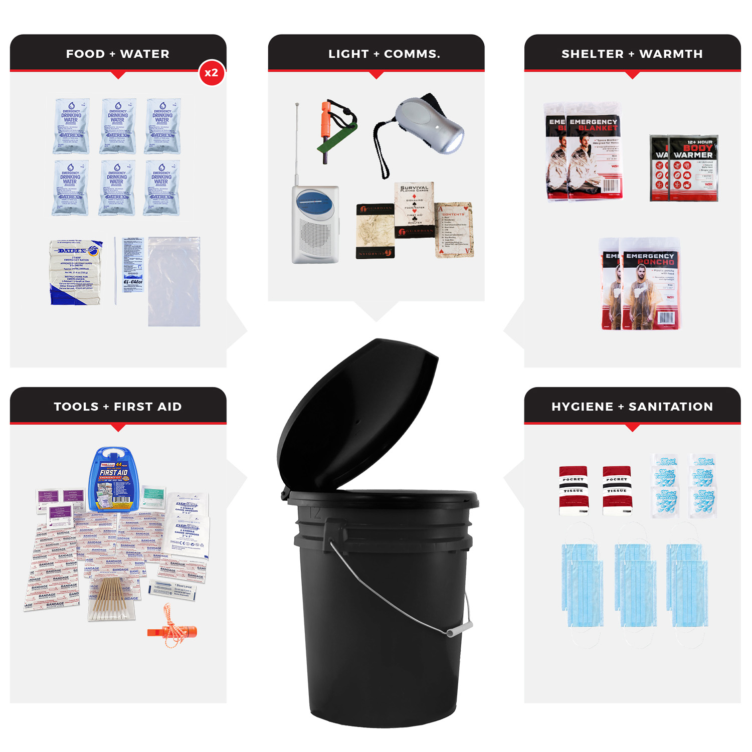 2 Person Necessity Survival Kit, Bucket and Lid