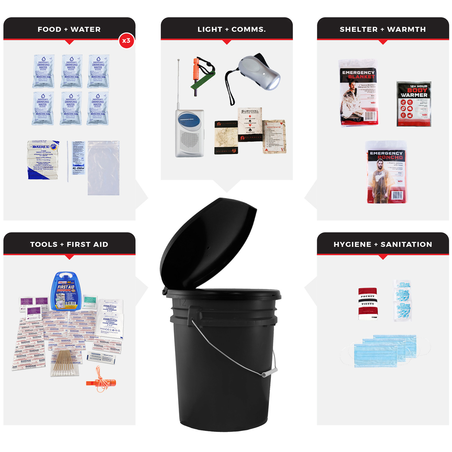 3 Person Necessity Survival Kit, Bucket and Lid