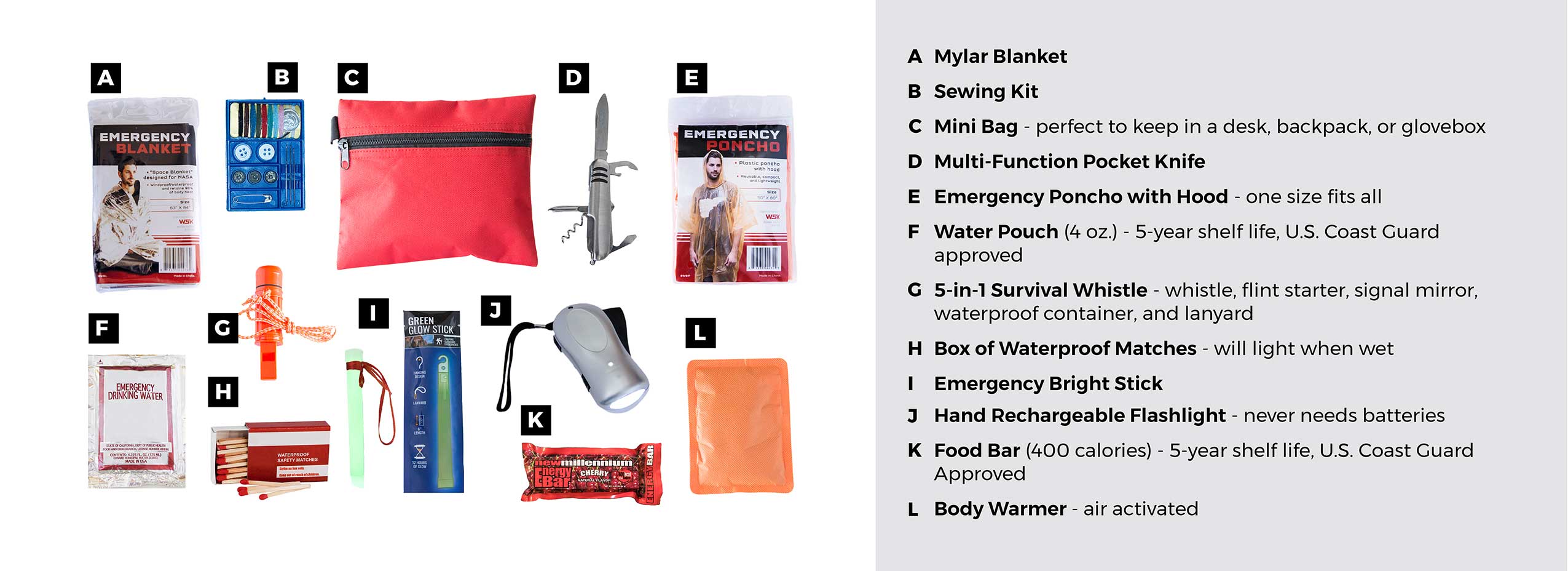 Mini Emergency Kit - Image 2