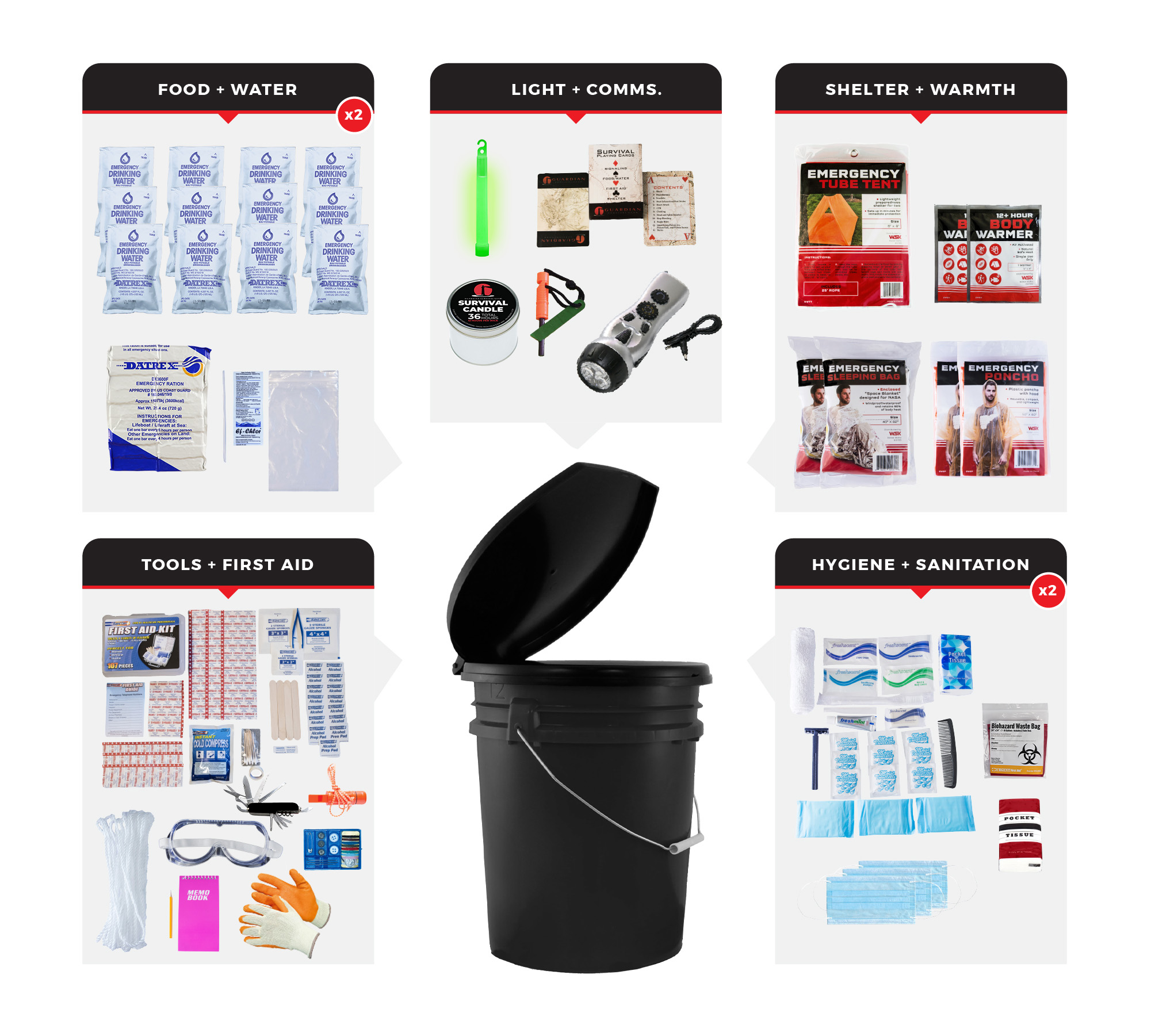 2 Person Comfort Survival Kit, Bucket and Lid