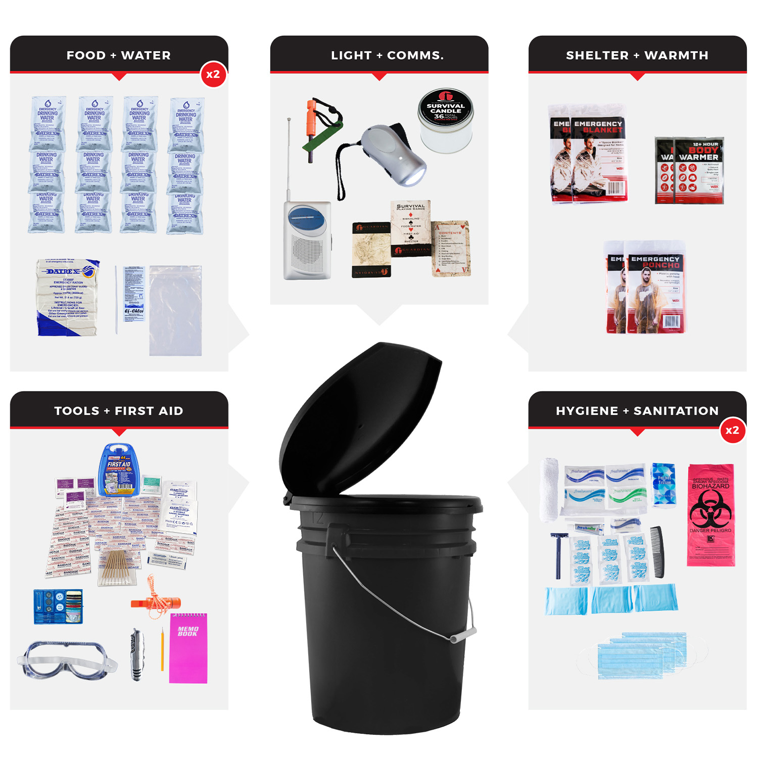 2 Person Essential Survival Kit, Bucket and Lid