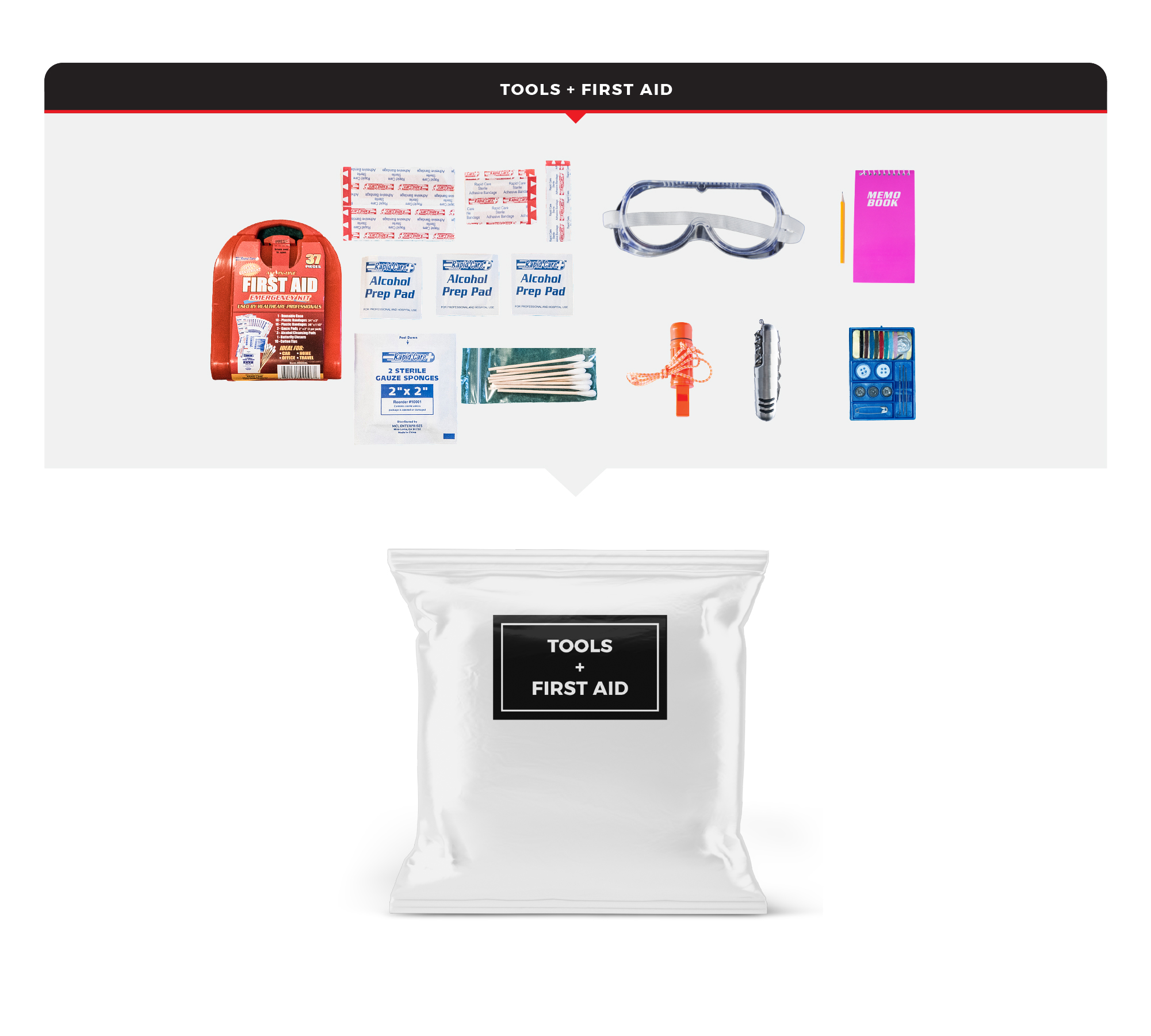 1 Person Essential Survival Kit, Rolling Bag - Image 3