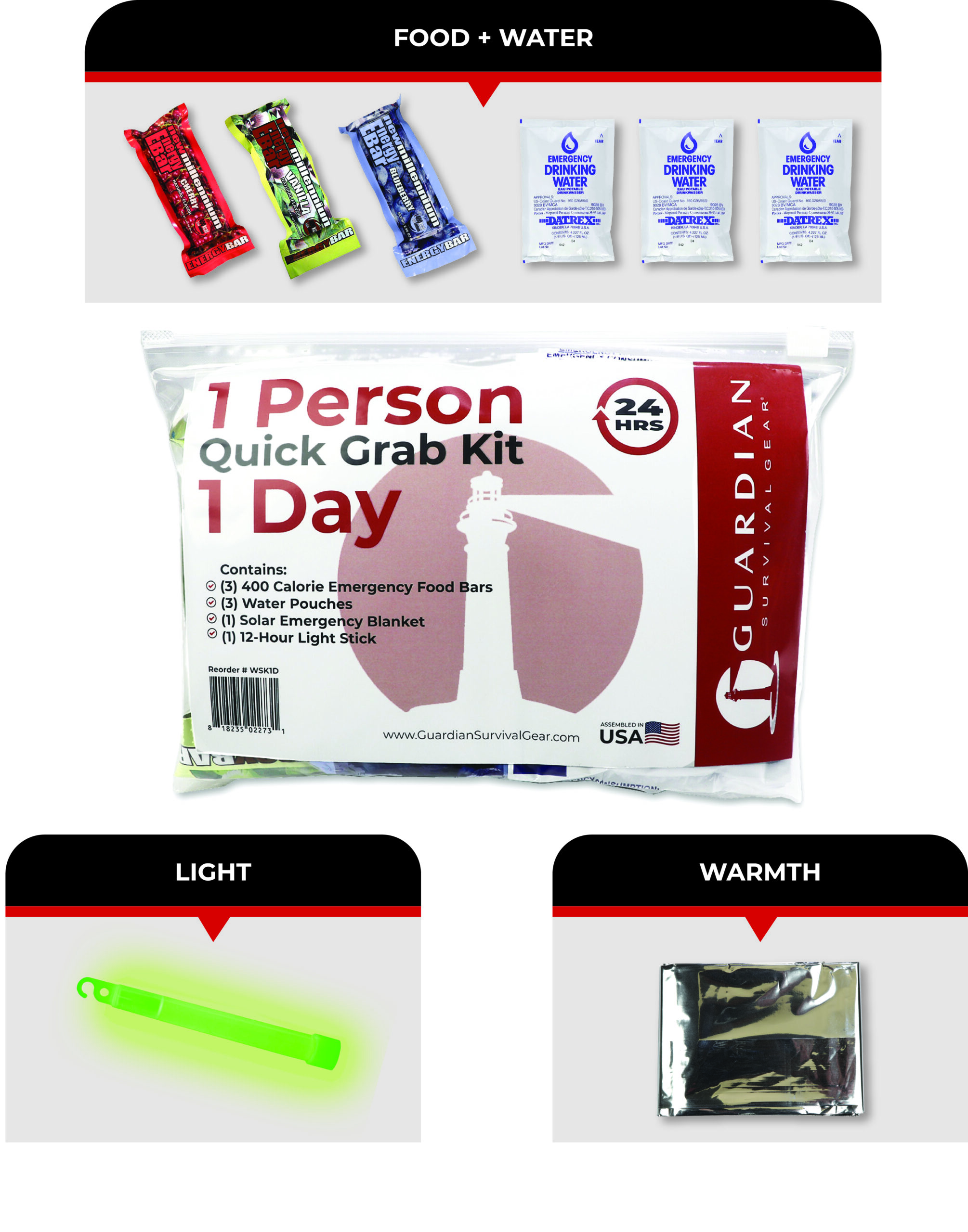 1 Day Quick Grab Kit in Resealable Bag